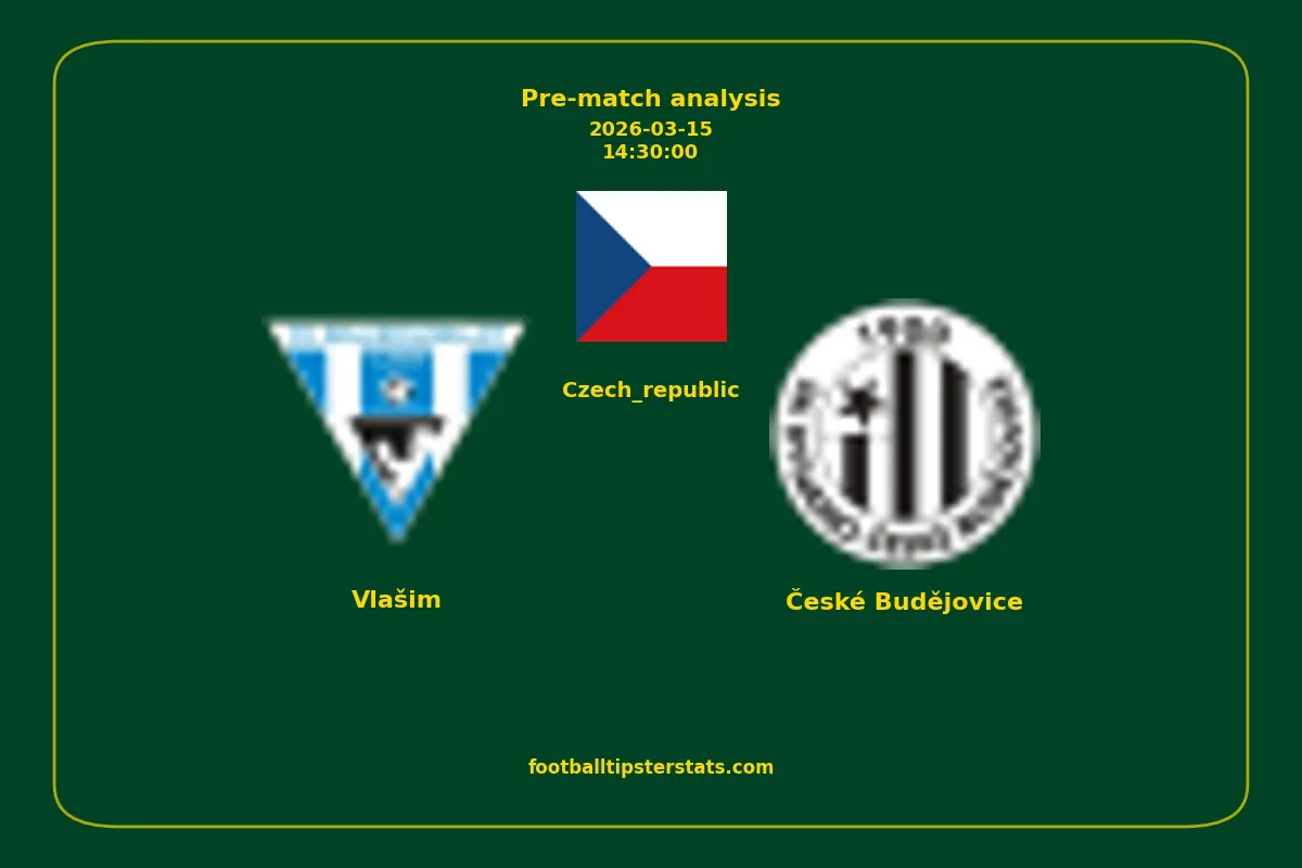 Pre-match analysis: Vlašim vs České Budějovice on 2026-03-15